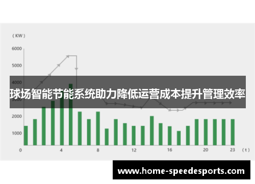 球场智能节能系统助力降低运营成本提升管理效率