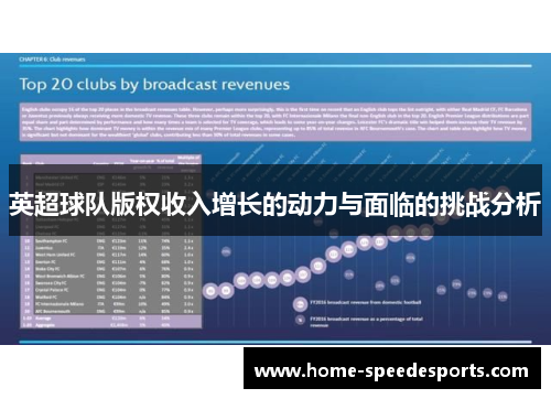 英超球队版权收入增长的动力与面临的挑战分析
