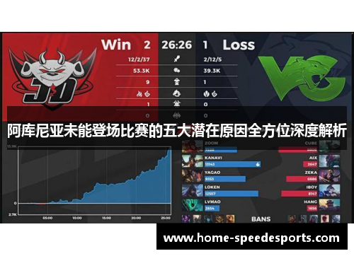 阿库尼亚未能登场比赛的五大潜在原因全方位深度解析